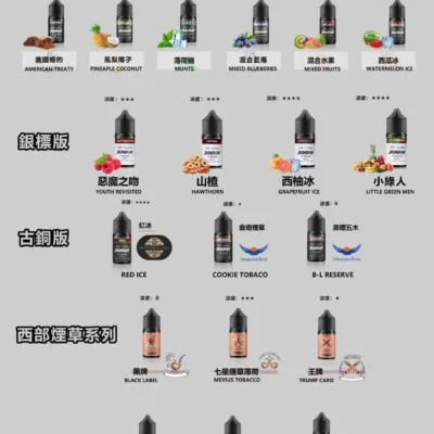 甜味系 BONBON 邦邦小煙油 30ml｜高甜尼古丁鹽煙油口味推薦與使用指南